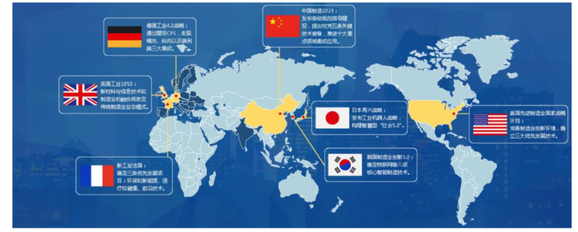大勢所趨：我國正在快速推進智能制造產業(yè)