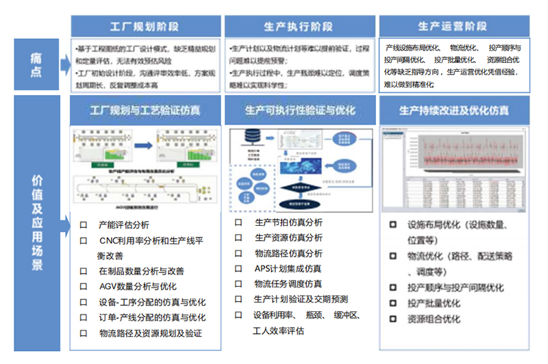 工業(yè)仿真軟件UWFS.jpg