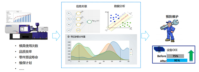 數(shù)智精益生產(chǎn)方案.jpg