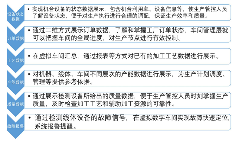 數(shù)智精益生產(chǎn)方案.jpg