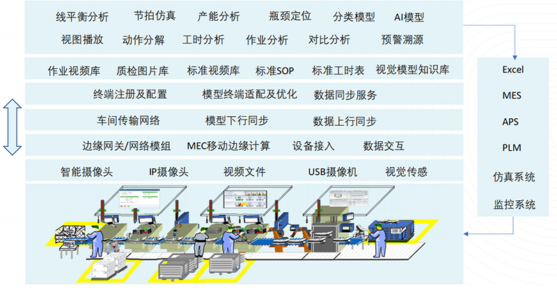 數(shù)智精益生產(chǎn)方案.jpg